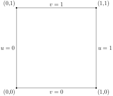 クアッドベースのパッチ