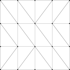 実際のテッセレートされたクアッド <br> (レベル: 4x3)