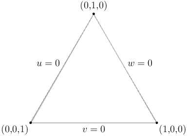 三角形ベースのパッチ