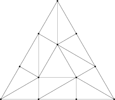 実際のテッセレートされた三角形 <br> (レベル: 3)