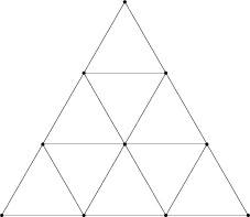 「自然に」テッセレートされた三角形 <br> (レベル: 3)